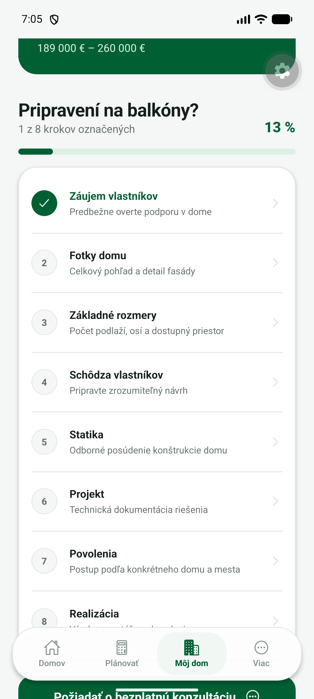 Checklist pripravenosti domu