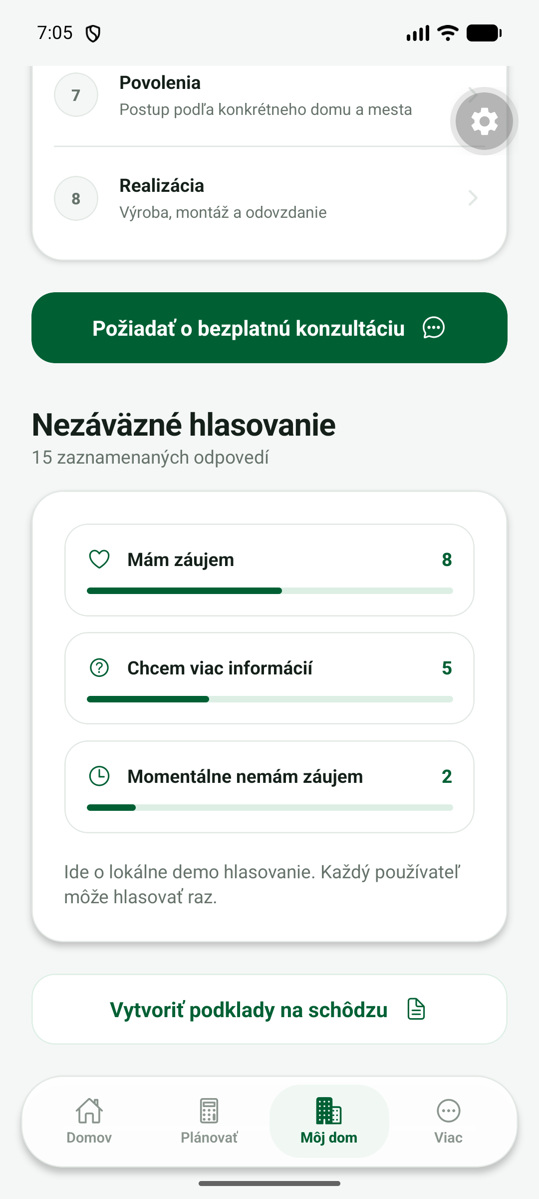 Nezáväzné hlasovanie vlastníkov